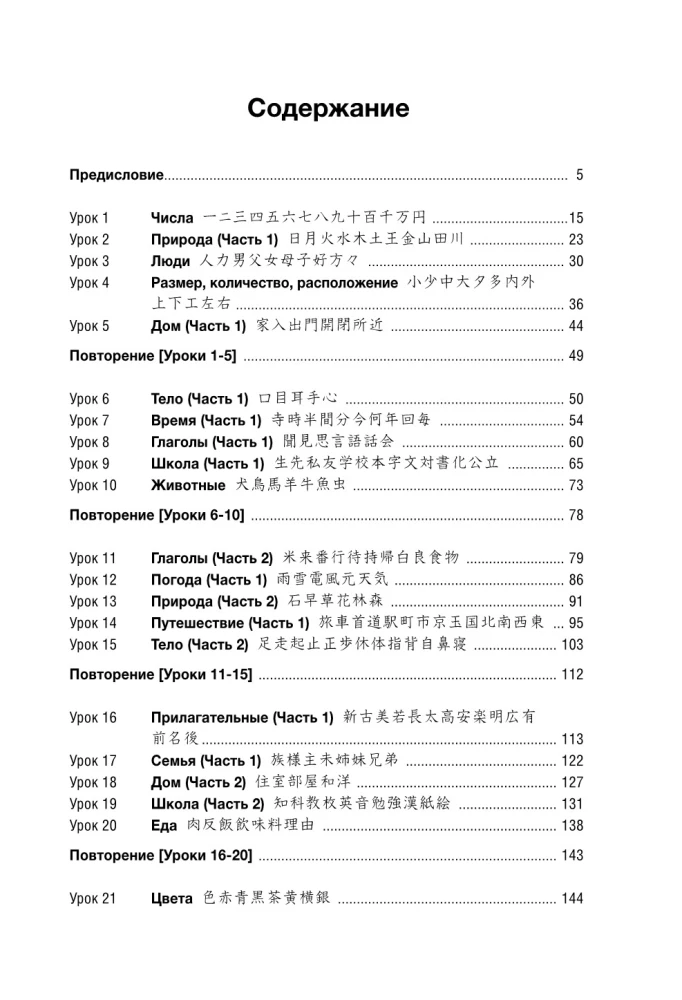 Japanische Schriftzeichen für Anfänger
