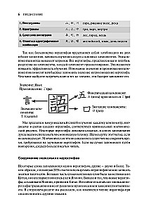 Japanische Schriftzeichen für Anfänger