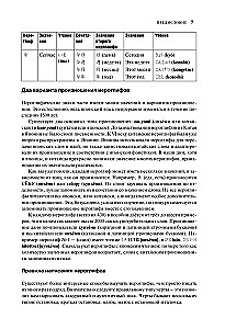 Japanische Schriftzeichen für Anfänger