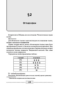 Ivrit. Pilns kurss