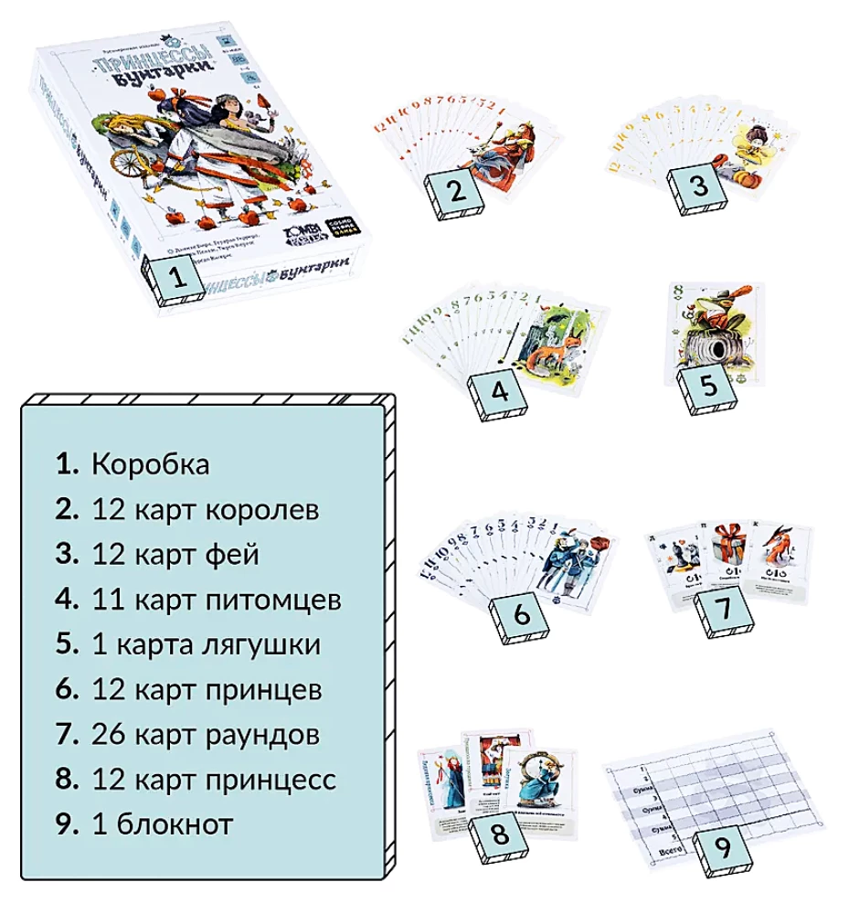 Lihtsustatud mäng - Üksildased printsessid