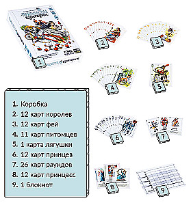 Lihtsustatud mäng - Üksildased printsessid