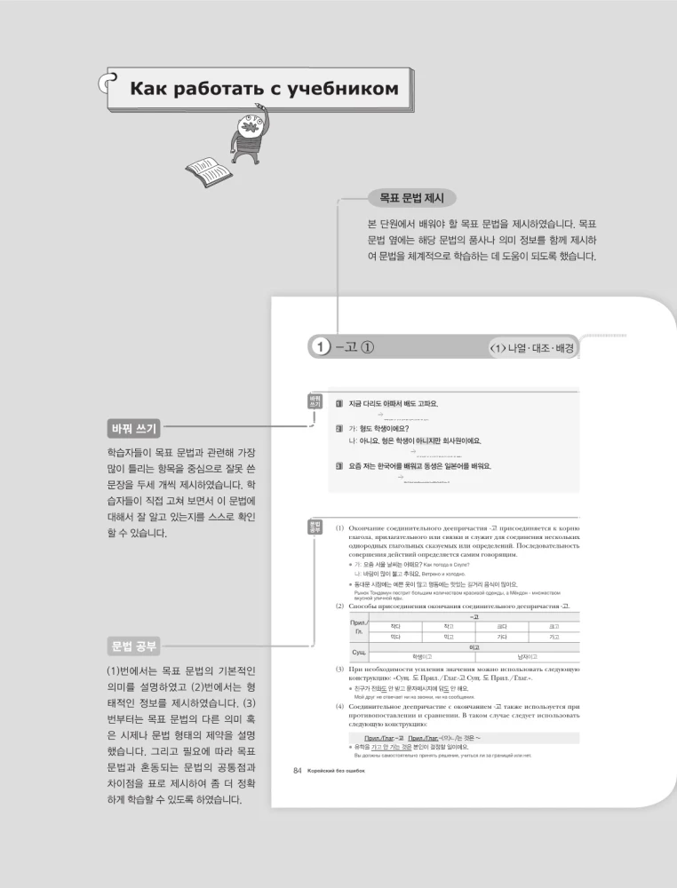 Korea keel ilma vigadeta