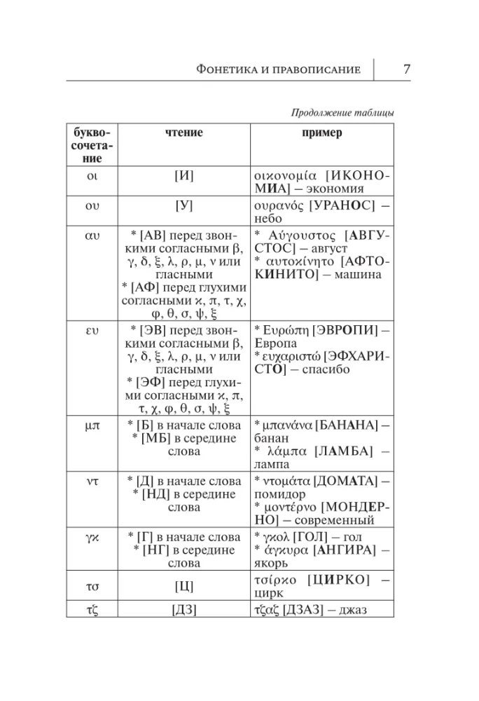 Greek Language. A New Self-Study Guide
