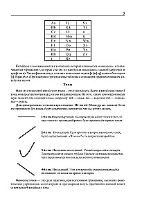 Китайский язык: грамматика для начинающих. Уровни HSK 1-2