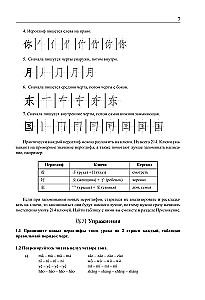 Китайский язык: грамматика для начинающих. Уровни HSK 1-2