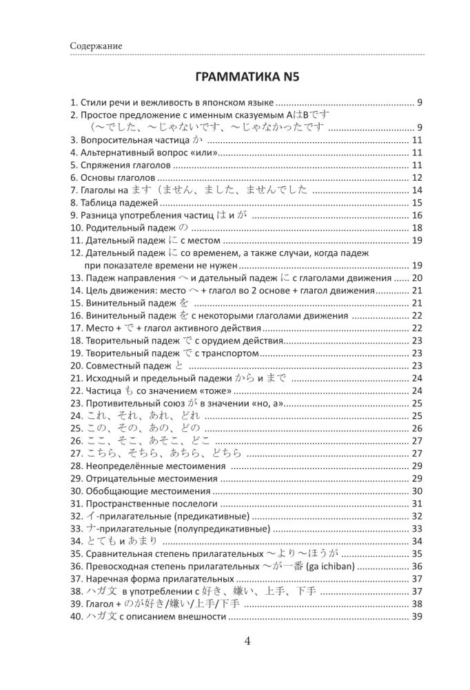 Japanese Language. Grammar for Beginners. JLPT Levels N5-N4