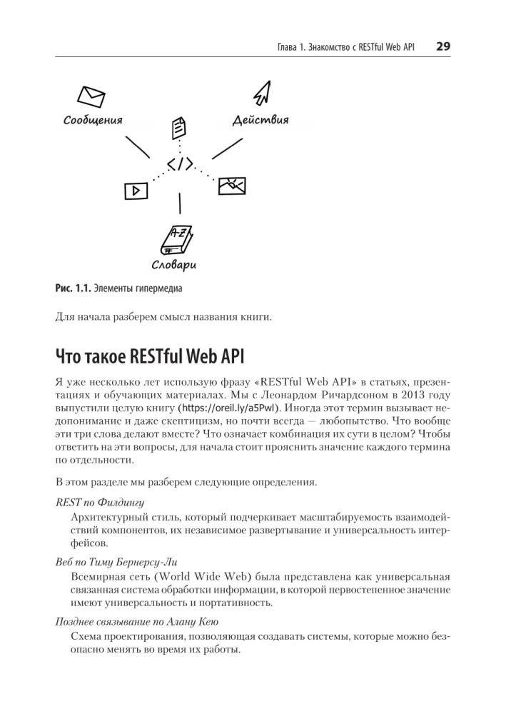 RESTful Web API paraugi un prakse