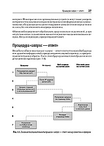 Erstellen von dynamischen Websites mit PHP, MySQL, JavaScript, CSS und HTML5