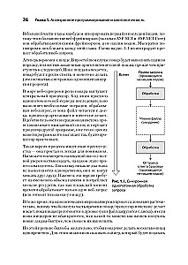 C# Współbieżność. Programowanie asynchroniczne i wielowątkowość