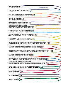 In the Labyrinth of Consciousness. Illustrated Guide to Psychiatry