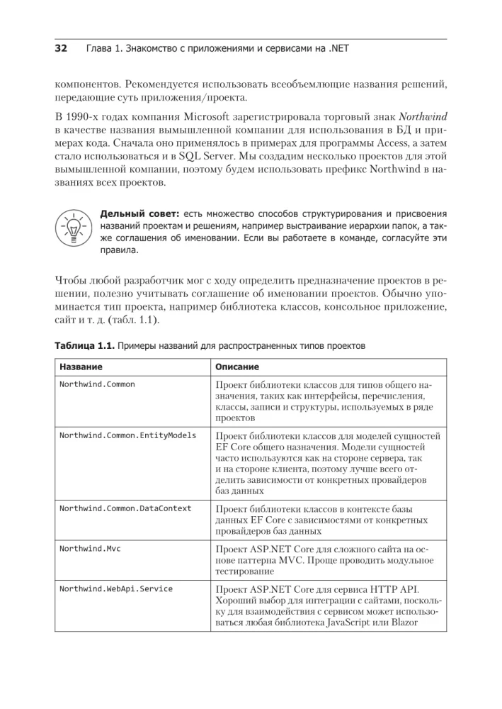 .NET 8: lietojumprogrammas un pakalpojumi. Prakse projektu izveidē, izmantojot Blazor, .NET MAUI, gRPC, GraphQL