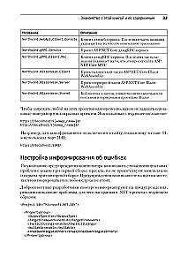 .NET 8: lietojumprogrammas un pakalpojumi. Prakse projektu izveidē, izmantojot Blazor, .NET MAUI, gRPC, GraphQL