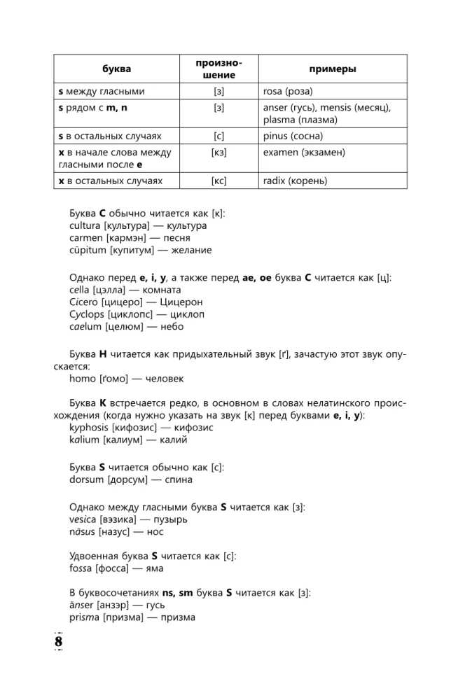 Интенсивный курс латинского языка для начинающих
