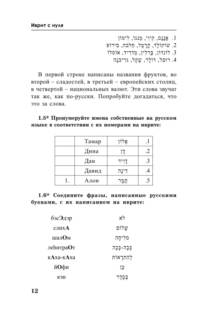 Ivrit no nulles