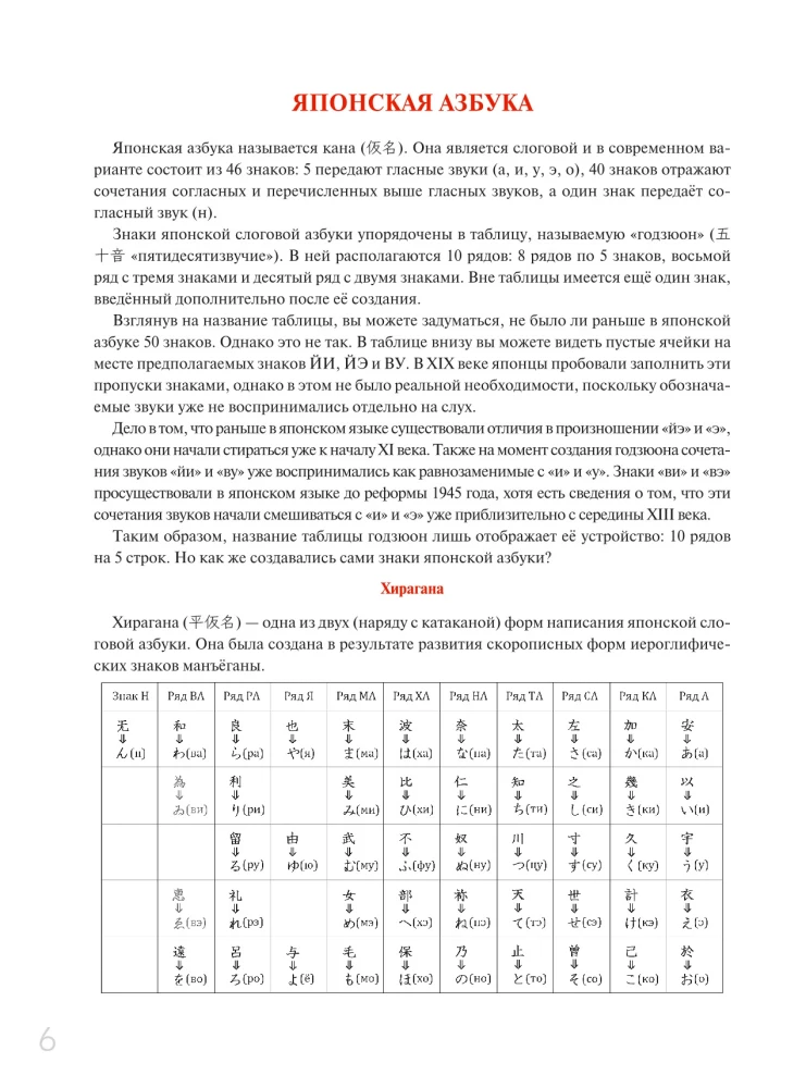 Hiragana und Katakana: Lernhilfe + kostenlose Audio-App
