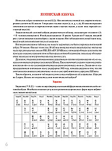 Hiragana und Katakana: Lernhilfe + kostenlose Audio-App