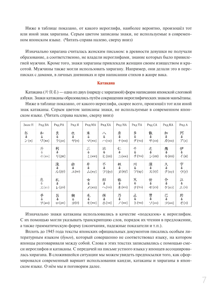 Hiragana und Katakana: Lernhilfe + kostenlose Audio-App
