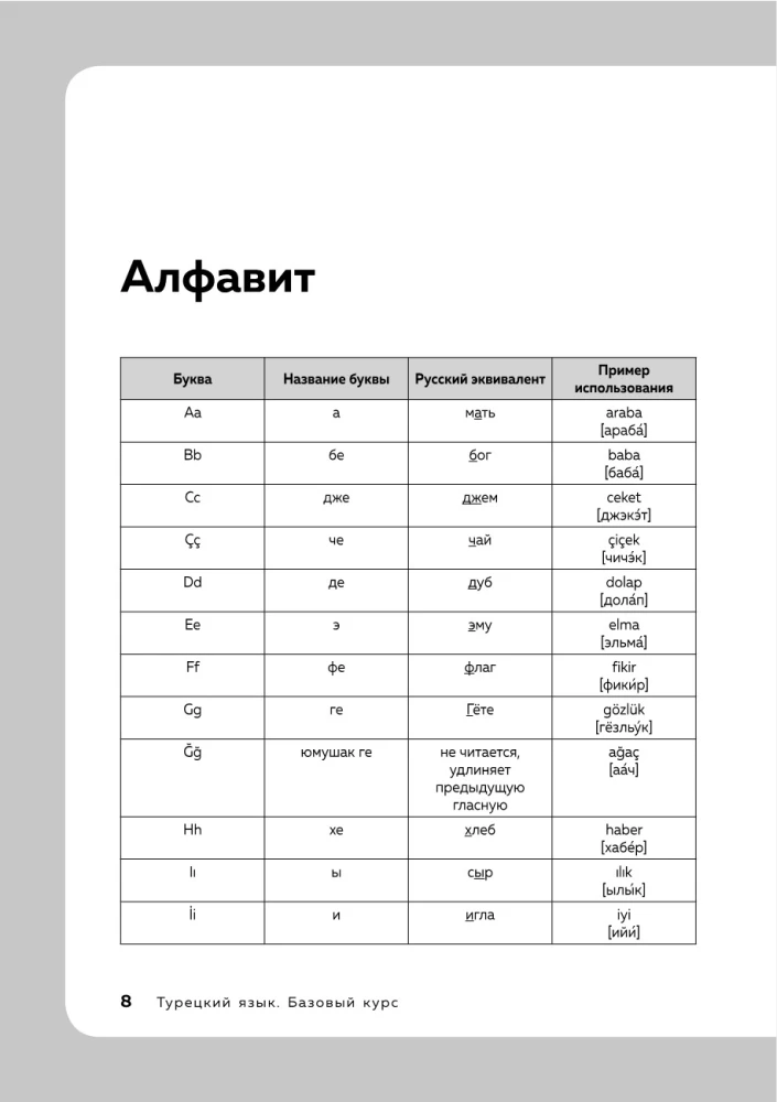 Język turecki, 16 lekcji. Kurs podstawowy