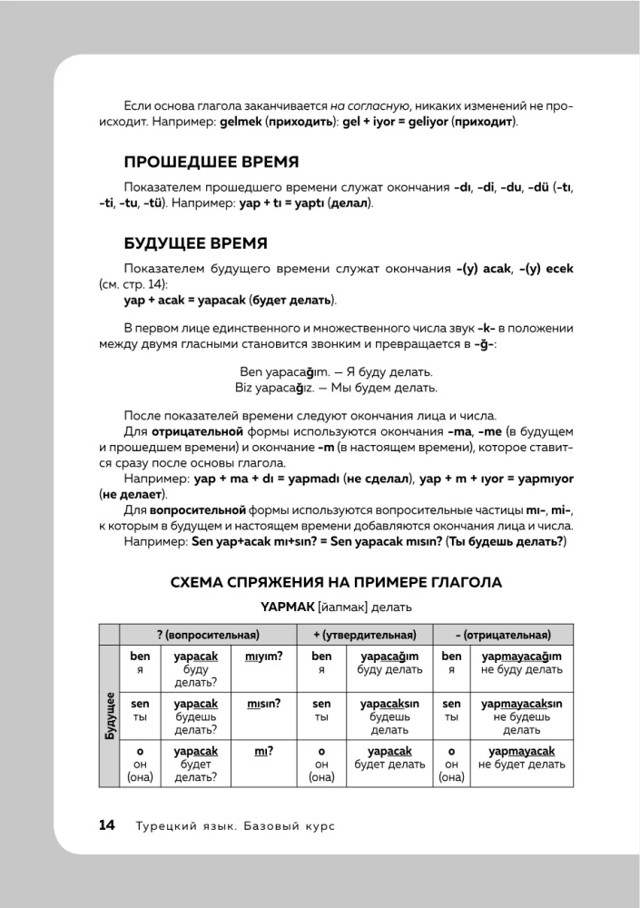 Język turecki, 16 lekcji. Kurs podstawowy