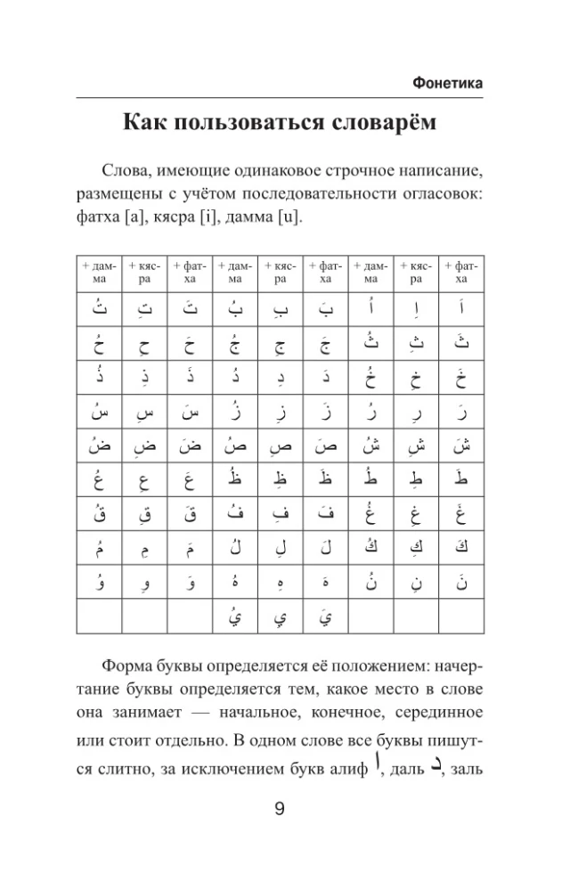 Populiarus arabų-rusų rusų-arabų žodynas su tarimu