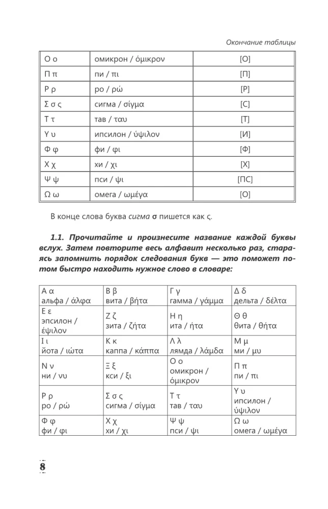 Intensive Greek Language Course for Beginners