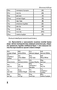 Intensive Greek Language Course for Beginners