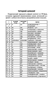 Turkų kalba tiems, kurie nieko nežino, metodika labai greitai