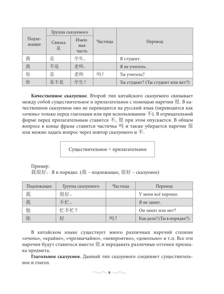Практический курс китайского с ключами