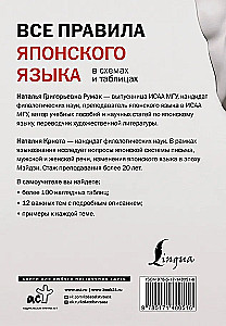 Visi japāņu valodas noteikumi shēmās un tabulās