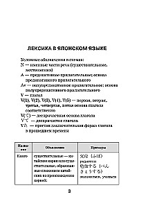 Visi japāņu valodas noteikumi shēmās un tabulās
