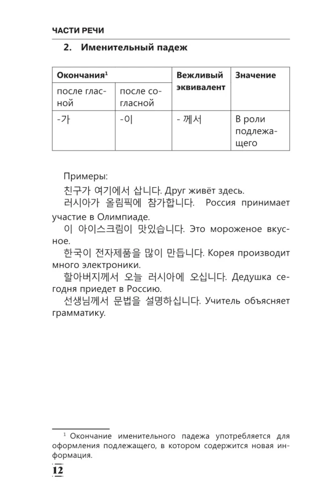 Vollständige Grammatik der koreanischen Sprache in Diagrammen und Tabellen