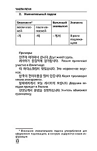 Vollständige Grammatik der koreanischen Sprache in Diagrammen und Tabellen