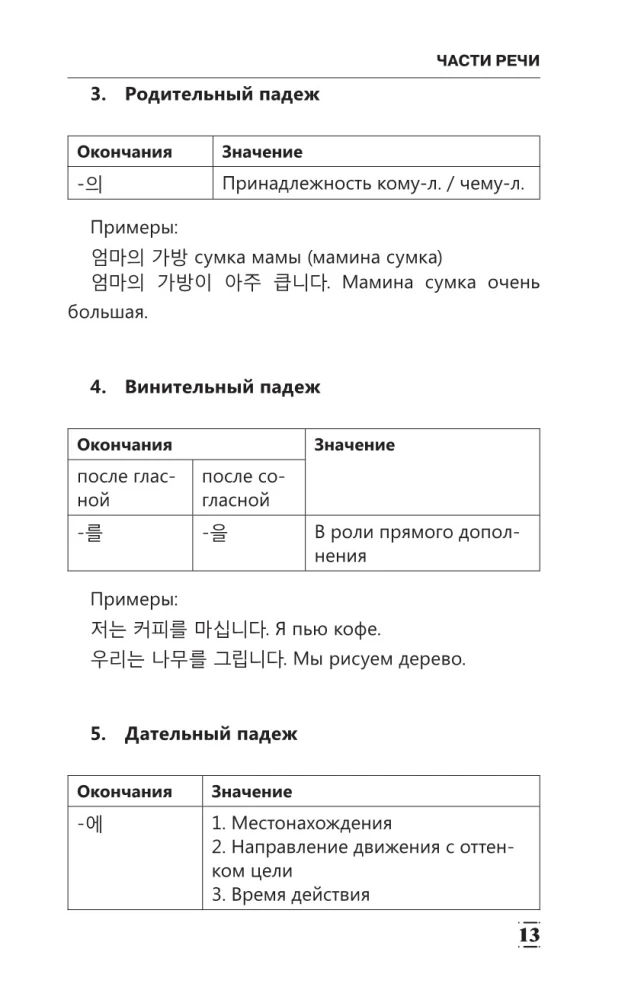 Vollständige Grammatik der koreanischen Sprache in Diagrammen und Tabellen