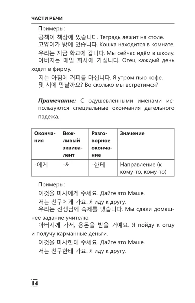 Vollständige Grammatik der koreanischen Sprache in Diagrammen und Tabellen