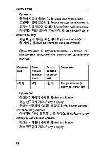 Vollständige Grammatik der koreanischen Sprache in Diagrammen und Tabellen