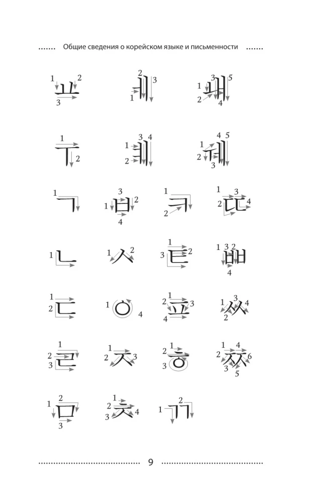 Korean Language. Latest Self-Study Guide with Audio Course
