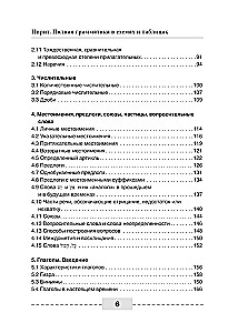 Ivrit. Pilnīga gramatika shēmās un tabulās