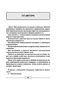 Ivrit. Pilnīga gramatika shēmās un tabulās