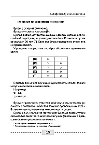 Ivrit. Pilnīga gramatika shēmās un tabulās