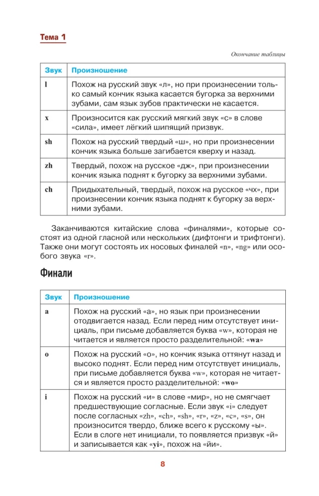 Китайский просто и понятно. Практическая грамматика китайского языка