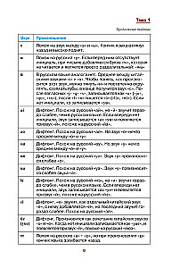 Китайский просто и понятно. Практическая грамматика китайского языка