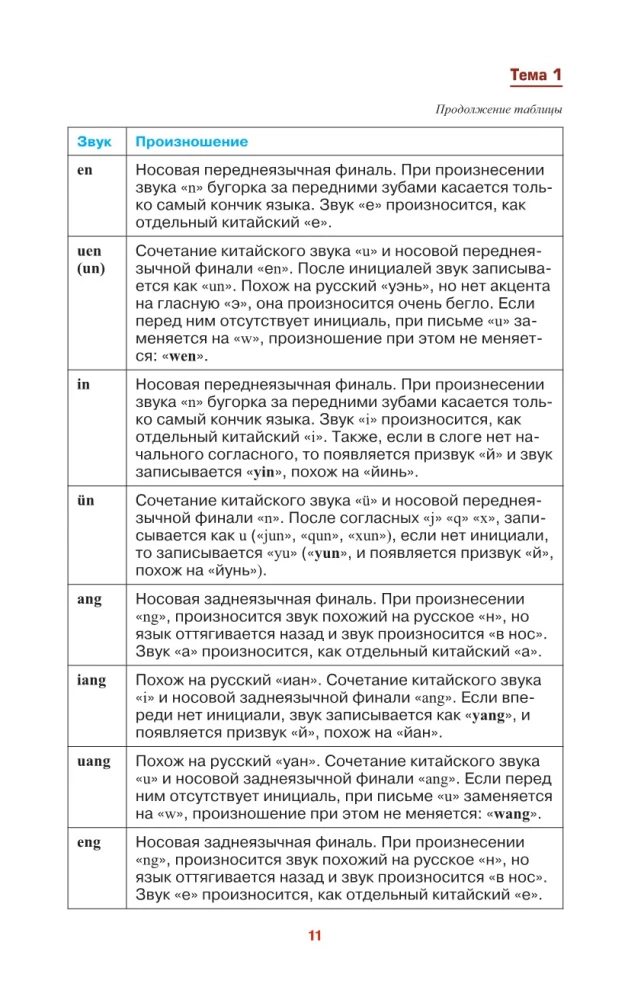 Китайский просто и понятно. Практическая грамматика китайского языка