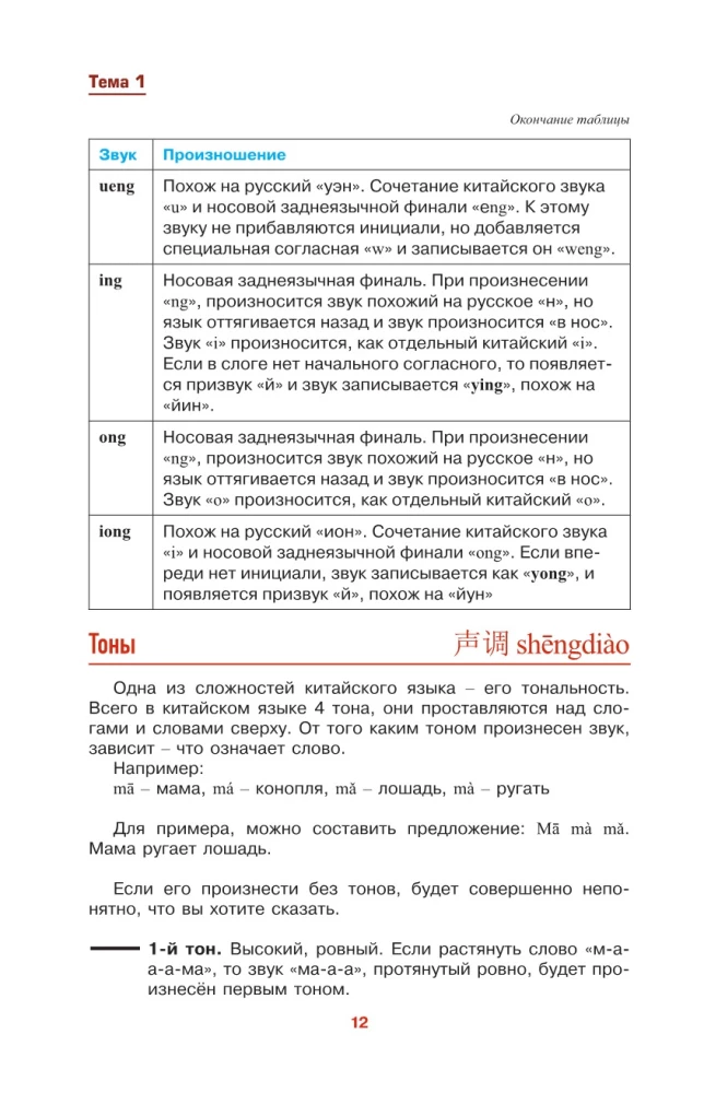 Китайский просто и понятно. Практическая грамматика китайского языка