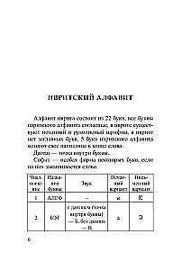 Hebrew. 4-in-1: Grammar, Phrasebook, Russian-Hebrew Dictionary, Interesting Applications