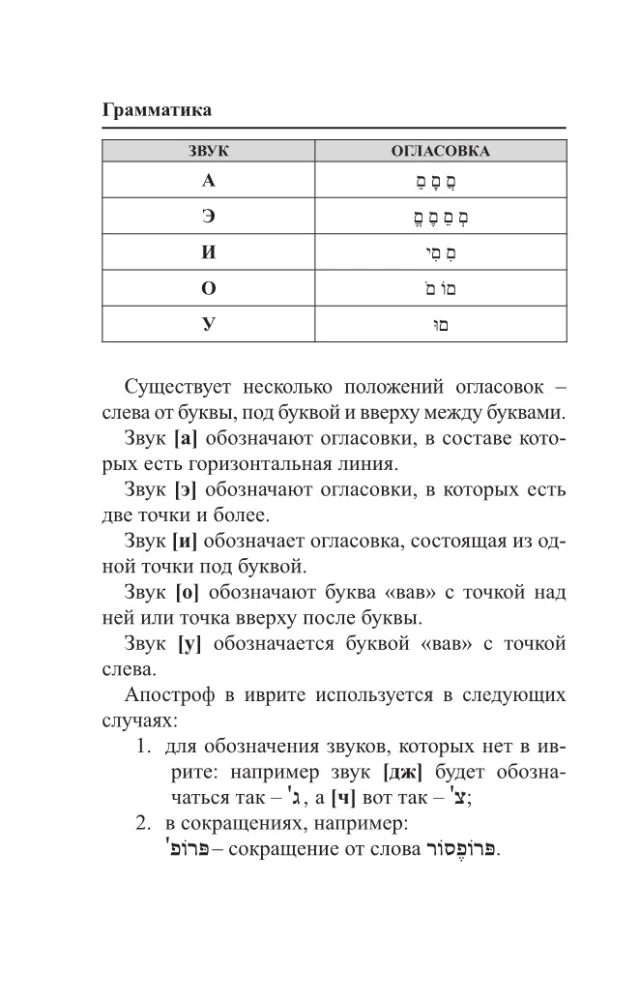 Hebrew. 4-in-1: Grammar, Phrasebook, Russian-Hebrew Dictionary, Interesting Applications