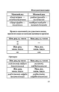 Hebrew. 4-in-1: Grammar, Phrasebook, Russian-Hebrew Dictionary, Interesting Applications