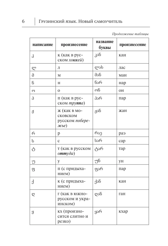 Грузинский язык. Новый самоучитель