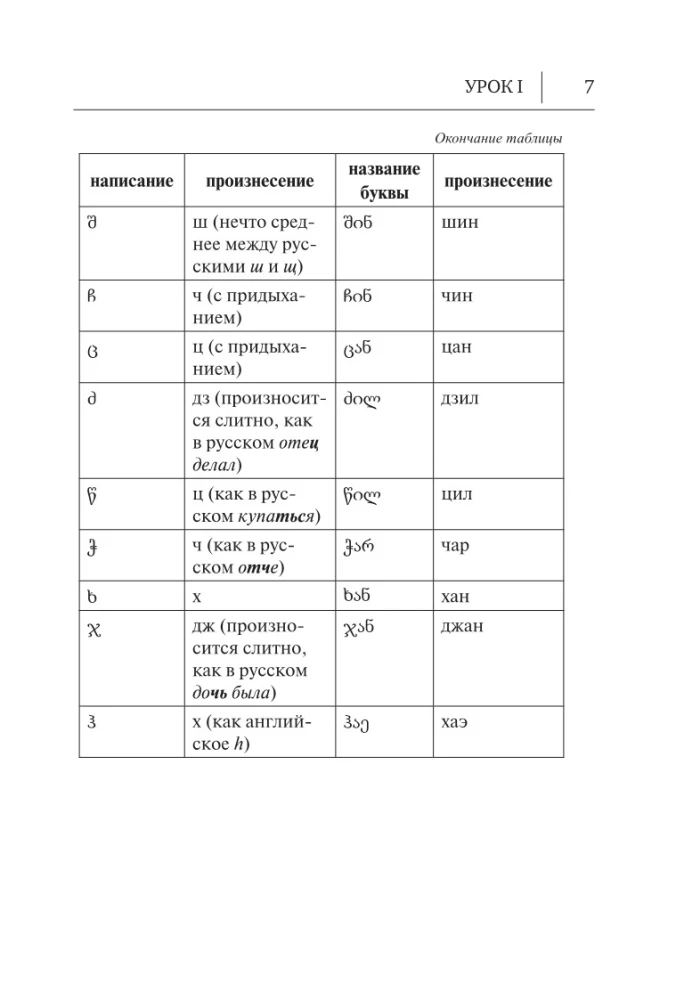 Грузинский язык. Новый самоучитель