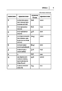 Грузинский язык. Новый самоучитель